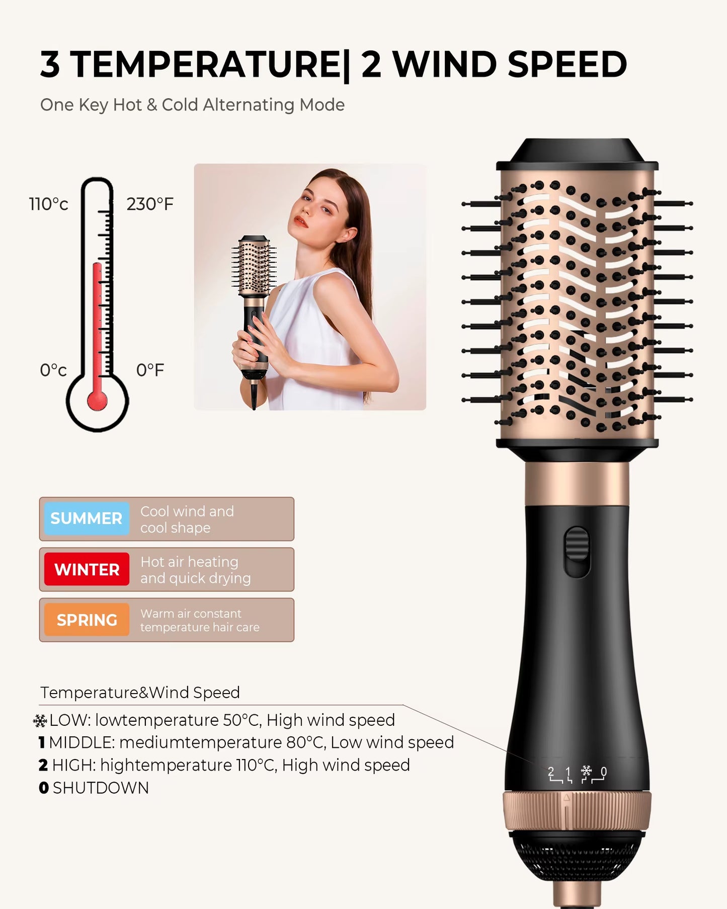 Hot Air Brush Hair Styler 4 in 1 Professional Curling Iron Hair Straightener Styling Tool Airwrap Hair Dryer & Volumizer Salon